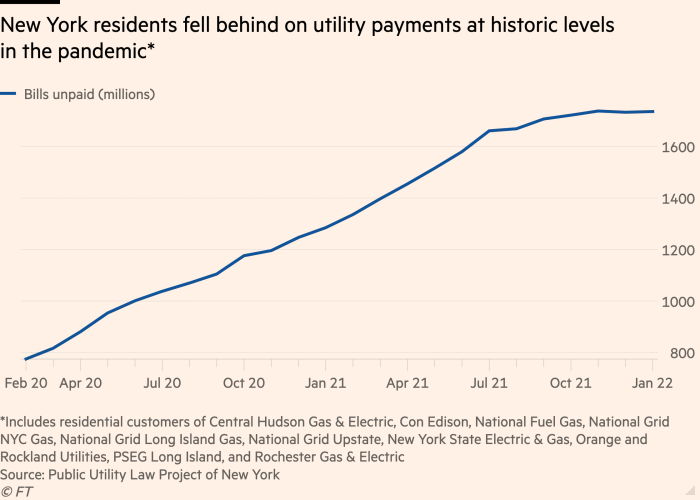 /brief/img/Screenshot 2022-03-17 at 09-25-12 New Yorkers struggle to pay utility bills as electricity prices soar.png